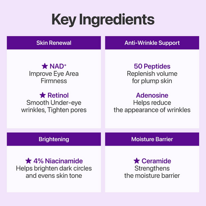 Numbuzin No.9 NAD+ Retinol Eye Cream for wrinkles & fine lines 0.33 fl oz