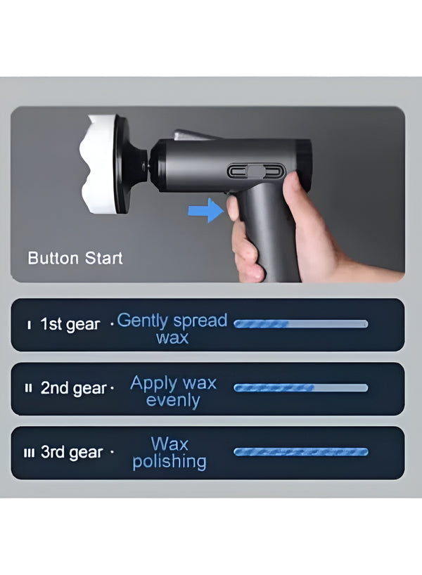 Portable Automobile Polishing and Waxing Machine